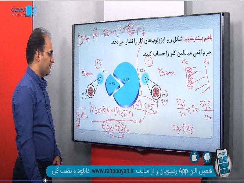 آموزش مفهومی شیمی 1 پایه دهم